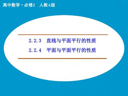 《创新设计》2015-2016学年(人教版,必修二)高中数学第二章点、直线、平面之间的位置关系2.2.3
