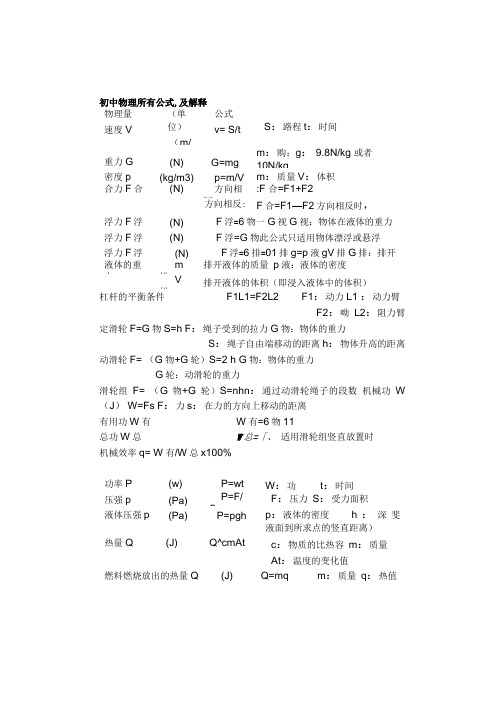 八年级下册物理所有公式.doc