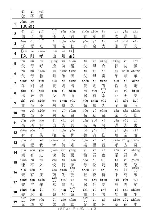 《弟子规》全文带拼音(直接打印)