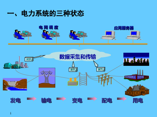 继电保护原理(1)