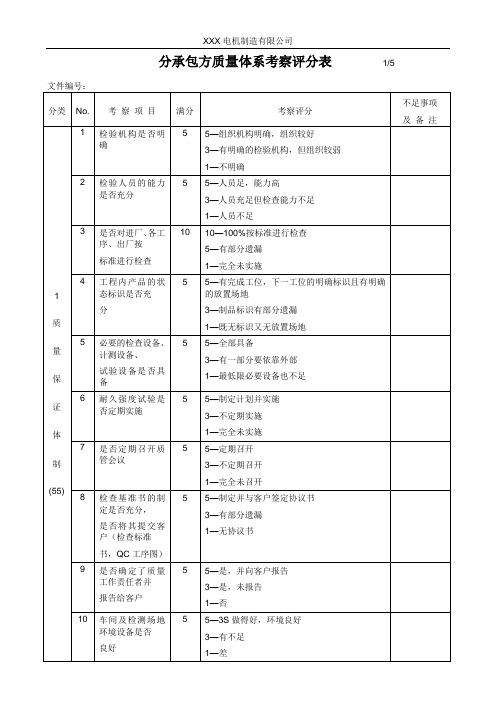 分承包方体系考察评分表