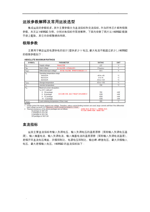 运放关键参数及选型原则