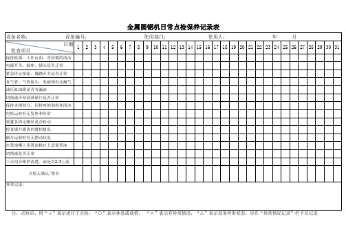 金属圆锯机日常点检保养记录表