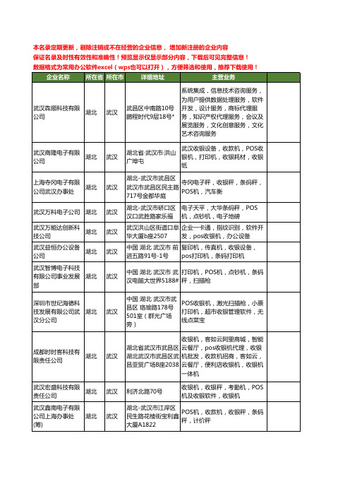 新版湖北省武汉pos收银机工商企业公司商家名录名单联系方式大全26家