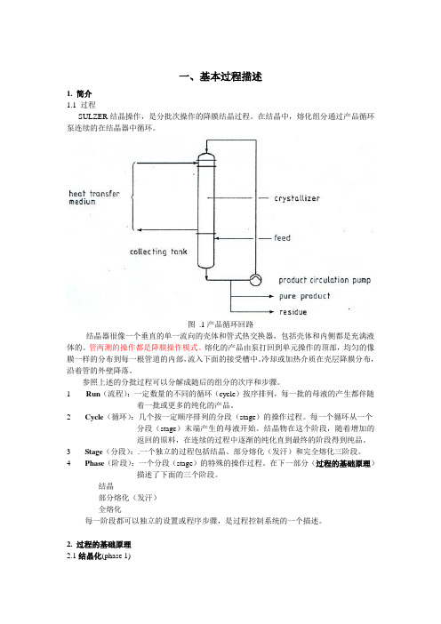 苏尔寿结晶流程简介