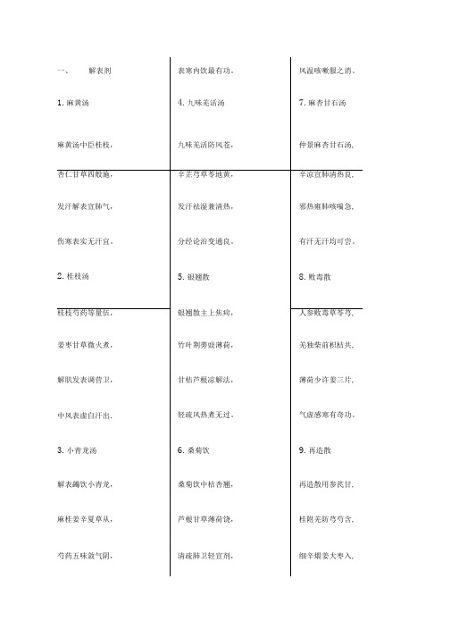 考研方歌版