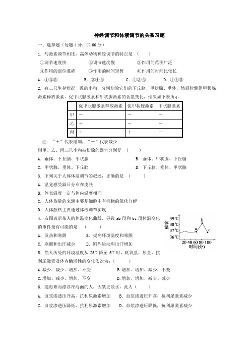 神经调节与体液调节的关系练习(含答案)