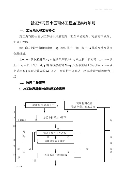 新江海花园砌体工程施工监理细则