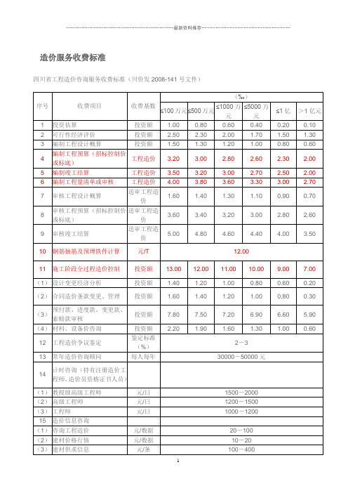 (川价发-141号文件)四川省工程造价咨询服务收费标准精编版