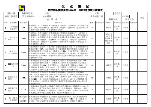 物控部职能类岗位KPI考核统计表