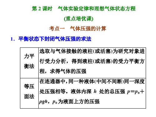 第2课时 气体实验定律和理想气体状态方程