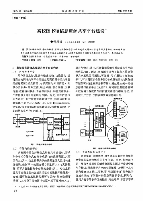 高校图书馆信息资源共享平台建设