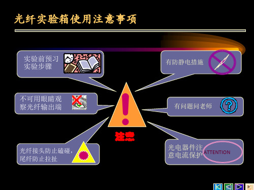 光纤通信原理实验课件PPT光纤通信原理实验教学课件