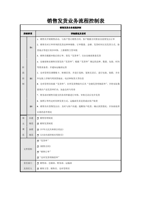 销售发货业务流程控制表