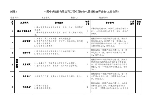 中国中铁股份有限公司工程项目精细化管理检查评分表(三级公司)