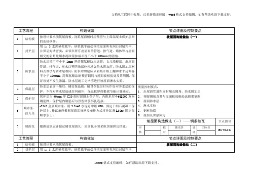 坡屋面构造做法