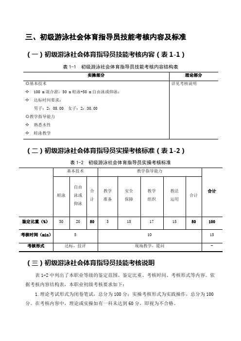 初级游泳社会体育指导员技能考核内容及标准