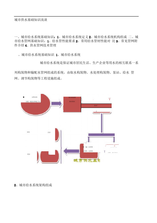 城市供水基础知识浅谈资料