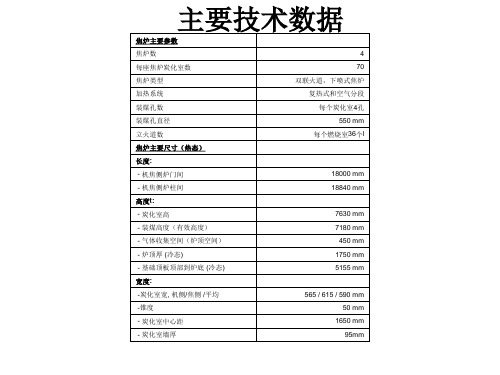 7.63米焦炉概述