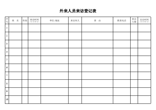 外来人员来访登记表