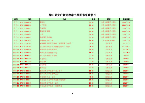 梁山县文广新局农家书屋图书采购书目(1)