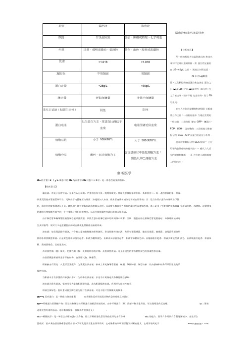 漏出液和渗出液鉴别表