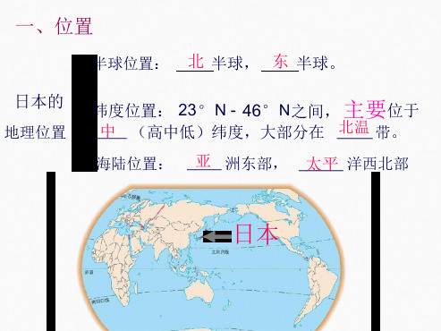 粤人版版地理七下75日本讲课课件共17张