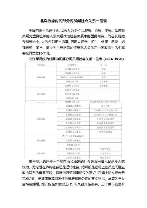 北洋政府内阁部分阁员间社会关系一览表