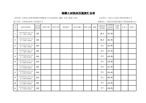 原材检测、砼试块检测报告