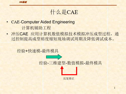 CAE基础讲解