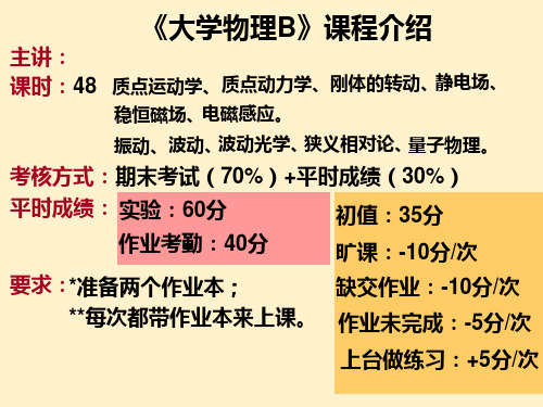 大学物理：力学PPT