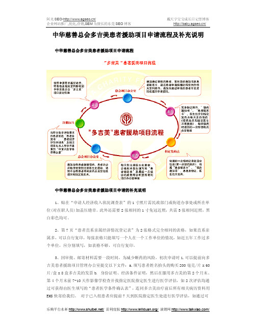 中华慈善总会多吉美患者援助项目申请流程及补充说明