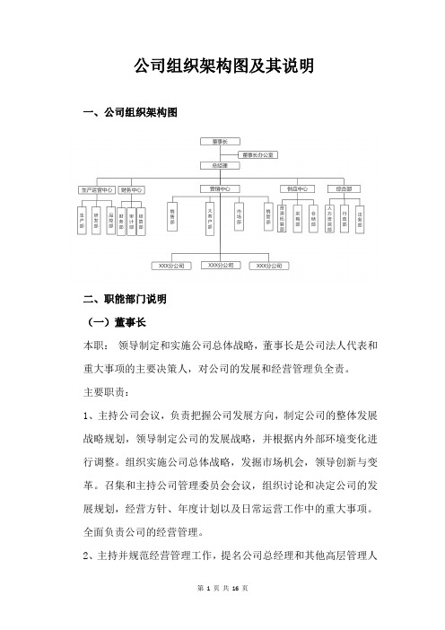 公司组织架构图及其说明