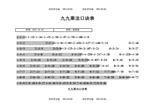 九九乘法口诀表(完整版)之欧阳育创编