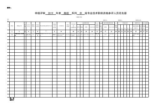 19、专业技术职称评审参评人员花名册(式样)