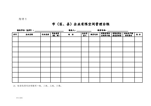 有限空间作业危险特性与风险辨识