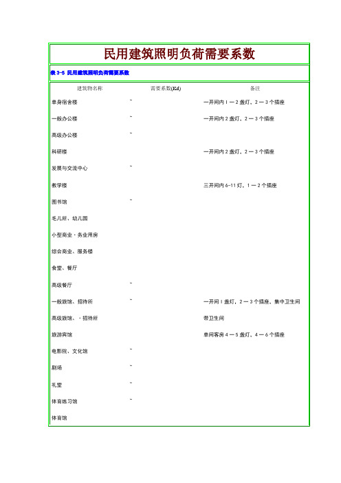 电气设计需要系数利用系数功率因数等系数用表