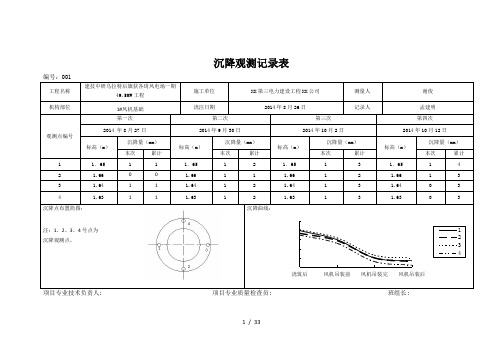 沉降观测记录表60689