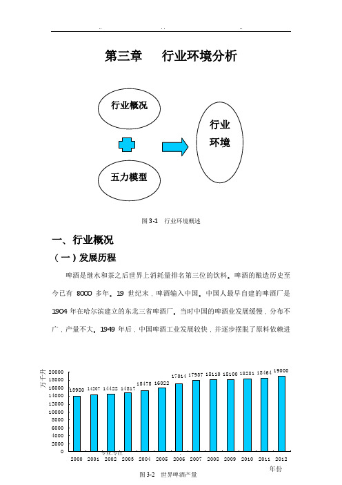 青岛啤酒行业环境分析报告