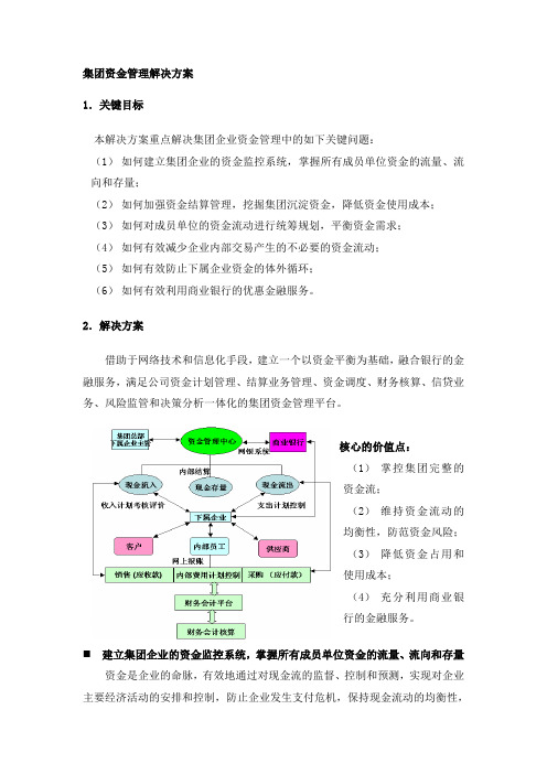 集团资金管理解决方案