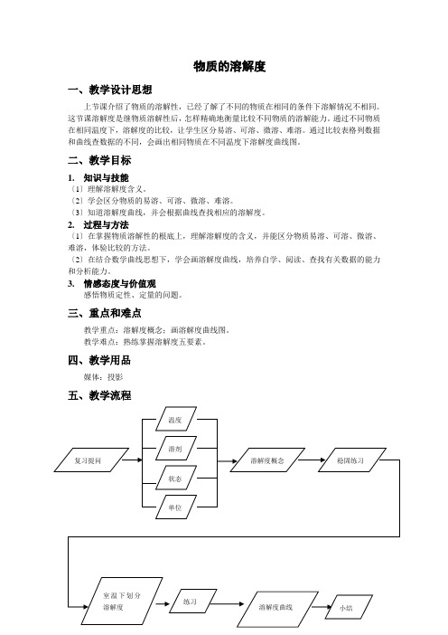 《物质的溶解性》教案 (公开课)2022年九年级化学精品教学设计