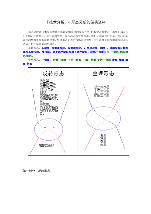 股票技术分析的经典资料(完整版)