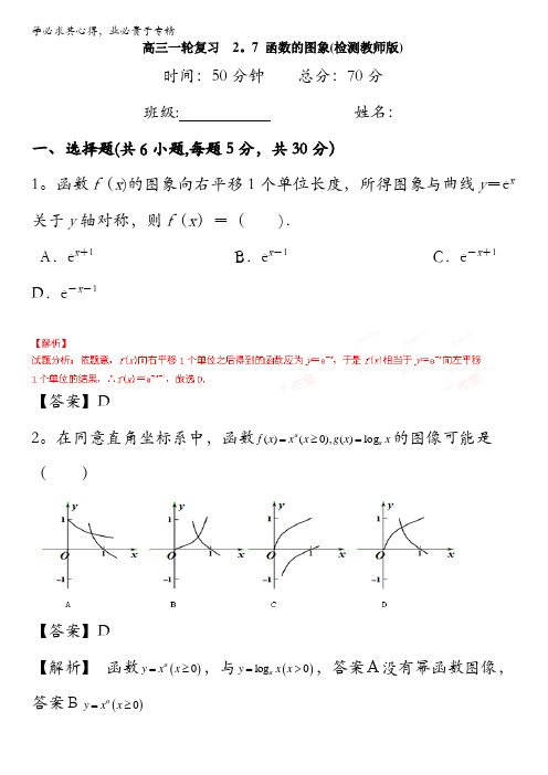 北京市2017届高三数学(文)一轮复习 2.7 函数的图象(课时测试) 含解析