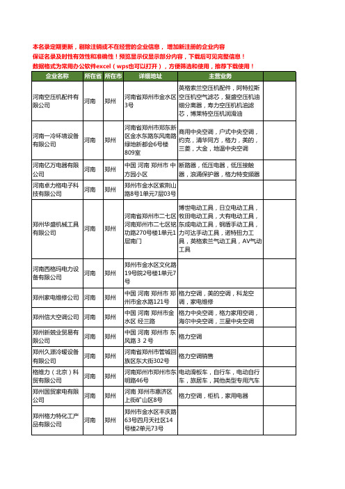 新版河南省郑州格力工商企业公司商家名录名单联系方式大全84家