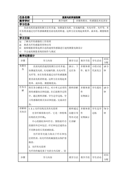 12直流电机转速检测