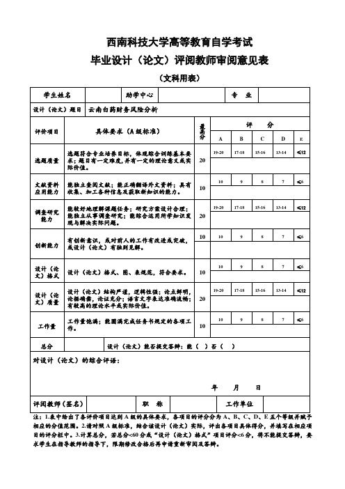 毕业设计(论文)评阅教师审阅意见表