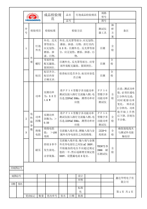 灯泡成品检验标准(样本)