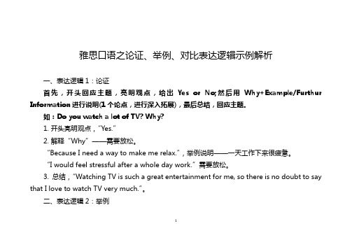 雅思口语之论证、举例、对比表达逻辑示例解析