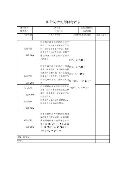 师带徒活动师傅考评表