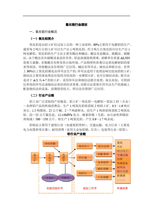 氧化铝行业